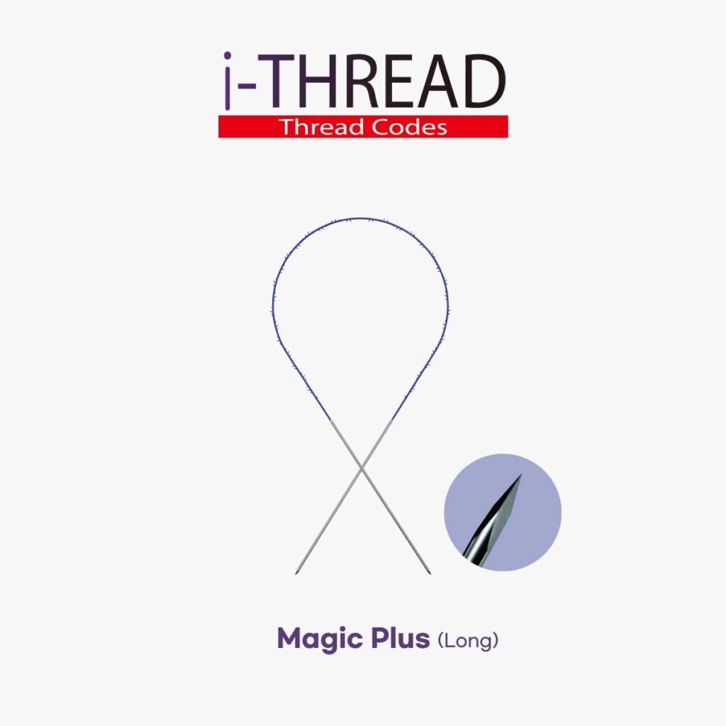 i-THREAD | Rich Aesthetic