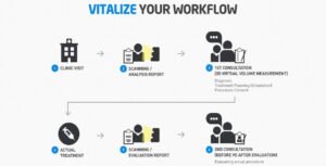 MORPHEUS 3D Workflow